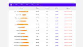苹果cms仿t5资源站模板！