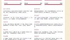 姓名生成器中国风版自动适应单页html源码