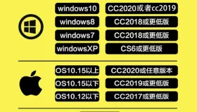 2023 Adobe 全家桶（Mac+Win 双系统版）