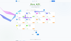 OneAPI计费系统开源版1.2.0
