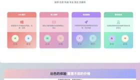 OneTool十一合一多平台助手最新版源码分享