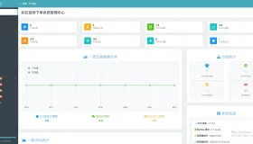 【开源】2026年最新彩虹云商城(6v6云商城)最新升级版