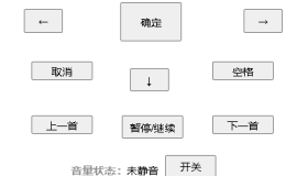 电脑遥控器V0.9通过网页实现对电脑的简单控制