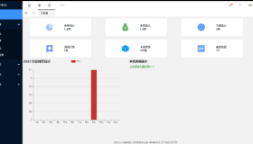小白自助发卡销售系统v1.4