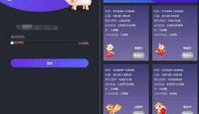区块羊投资平台源码/支持预约 转让领养抽奖等等功能 全开源可二开！
