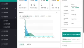 奇云聚合登录系统，快捷接入各大平台登录方式，免去签约等麻烦