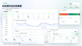 祈福导航系统V1.3 新增广告AD模式自动下架 优化后端UI和PHP版本等