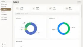 密语 CipherTalk-2.2.10，一款现代化的微信聊天记录查看与分析工具