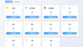 班级学生平时表现记录 积分抽奖系统源码 全开源