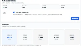 LB Redis 页面缓存插件 – Z-Blog 全站页面加速免费插件