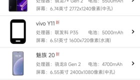 手机性能排行-5.0.9 手机对比神器！