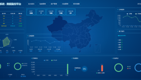 首发交友盲盒V3系统