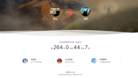 教你如何搭建自己的情侣博客（附演示站）（超级好看！