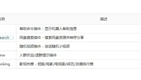 QQ 机器人 支持三盘（夸克百度UC）2.1版本