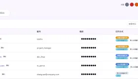 个人整改后做的html版网页密码管理系统