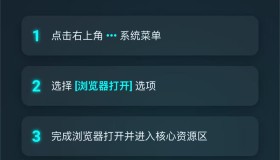 自用域名防红，微信网站链接营销必备