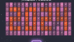 3D圆球效果,年会抽奖神器