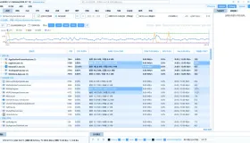 KswordARK-5.1.2.2 最强的开源ARK工具