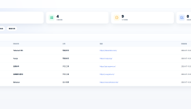 青鹤友联PHP + MySQL 开发的友链展示系统