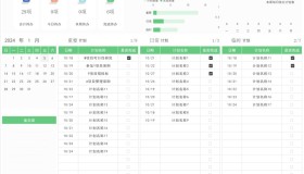 表格之自动化代办事项模板（精品）