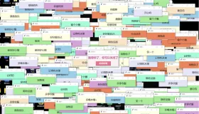 用python表白， 程序员的浪漫