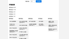 CSGO开箱模拟器源码