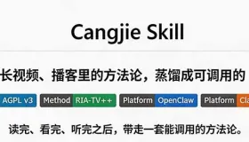 全网走红！GitHub上6.7K Star的开源项目，把任何书、长视频、播客蒸馏成AI工具