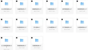 2900 份企业日常管理常用表格