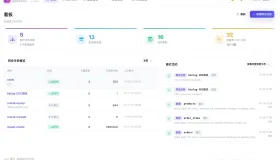 Jync 捷同V1.8.0 – 极简、极速的异构数据库实时同步工具