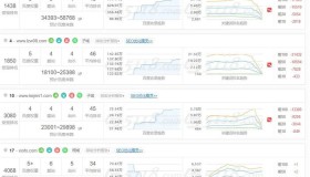 百度开始批量打击SEO（AI采集）大型网站