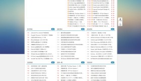 DedeBIZ大成资源网模板高仿易语言资源网