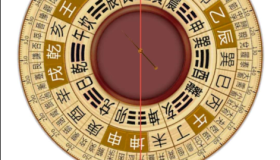 通易风水v2.4梅花易术、奇门遁甲等多门易术，给予客户多种解释，用户可以在上面学习到很多专业的风水知识。