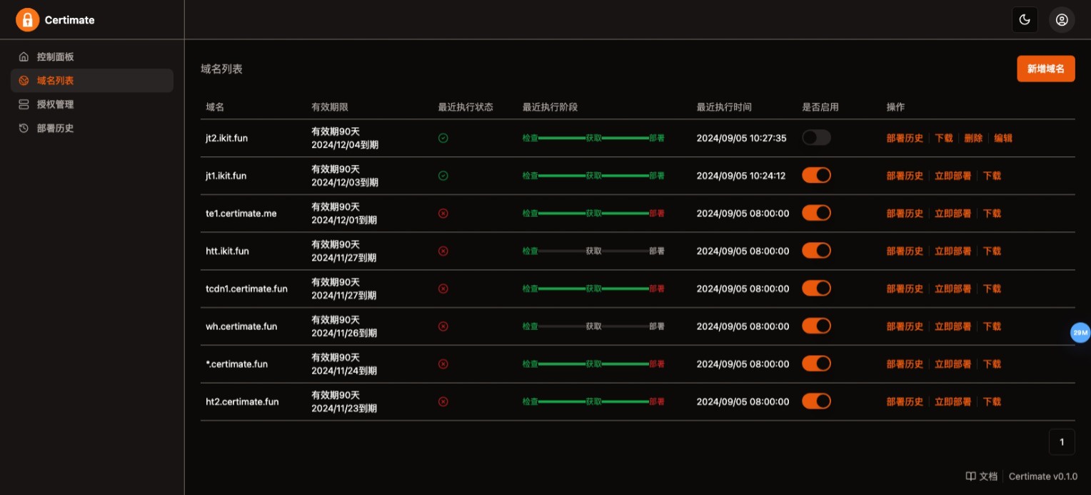 SSL 证书管理系统工具网站源码，自动申请、部署 SSL 证书，并在证书即将过期时自动续期