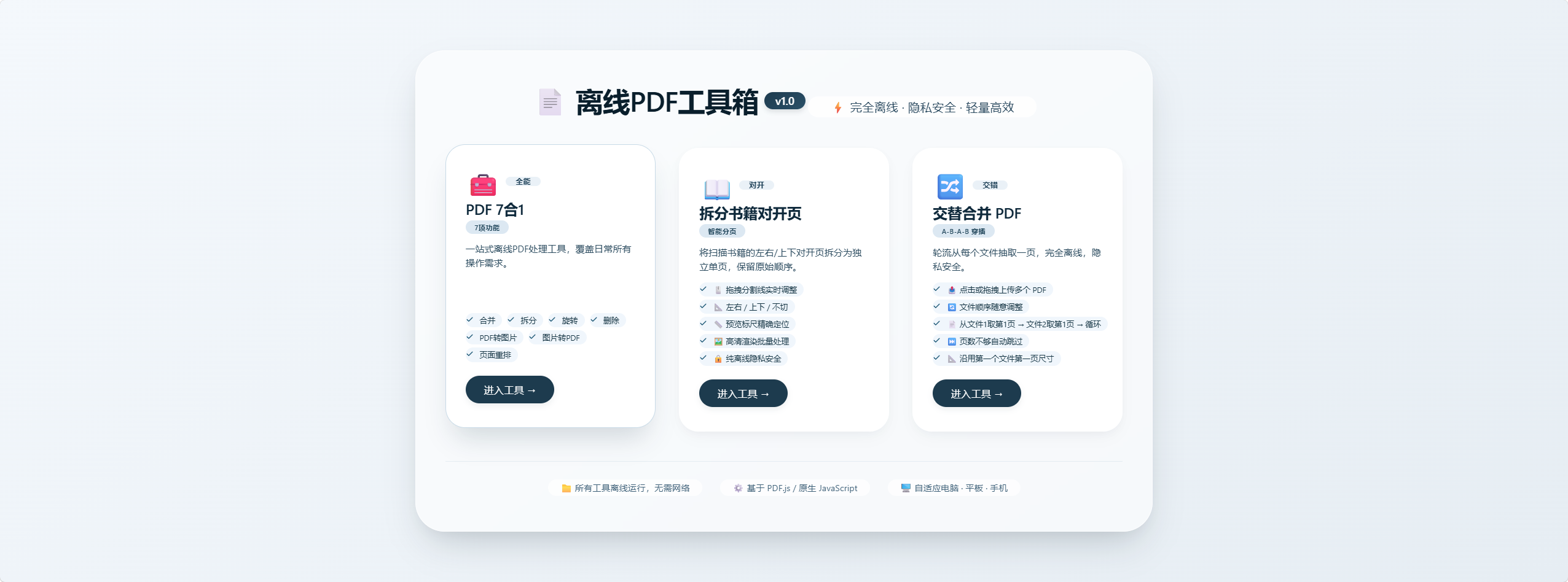 离线 PDF 工具箱包含三款核心工具 离线 PDF 工具箱包含三款核心工具