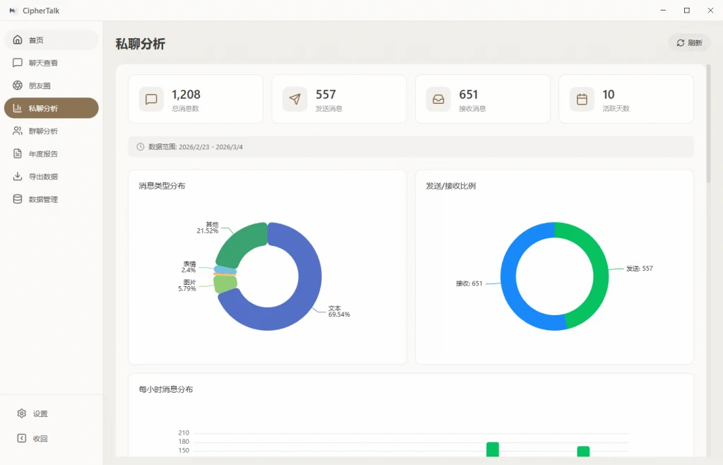 密语 CipherTalk-2.2.10，一款现代化的微信聊天记录查看与分析工具