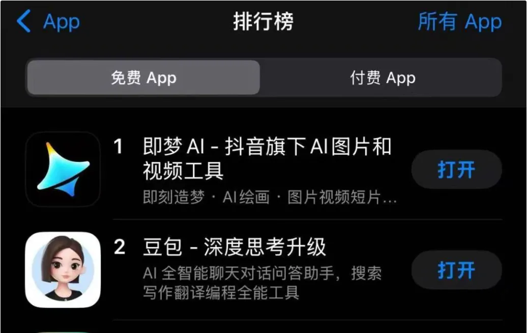 2025 年度总结:AI 不再是噱头,那是人工智能真正开始“做事”的一年 2025 年度总结:AI 不再是噱头,那是人工智能真正开始“做事”的一年