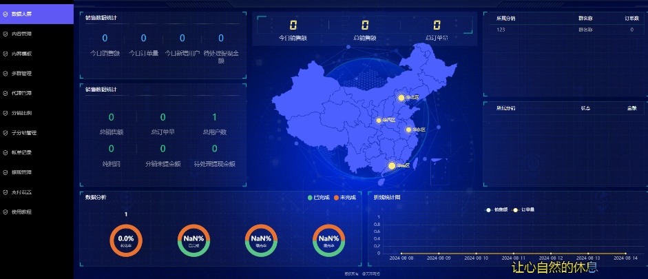 修复漏洞最新付费进群V4-小浪学习网