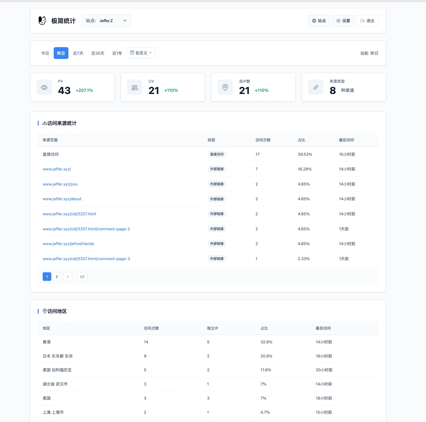 PHP 网站统计系统 极简统计 支持宝塔本地部署 PHP 网站统计系统 极简统计 支持宝塔本地部署