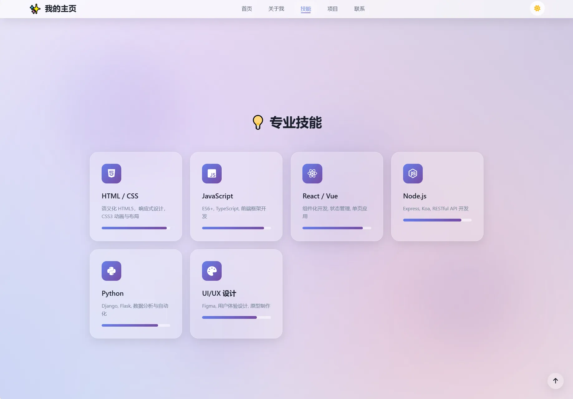 2026 最新精美个人主页系统源码