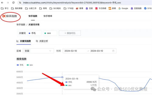 快手 SEO 怎么做？快手 SEO 自媒体 SEO 推广 第 3 张