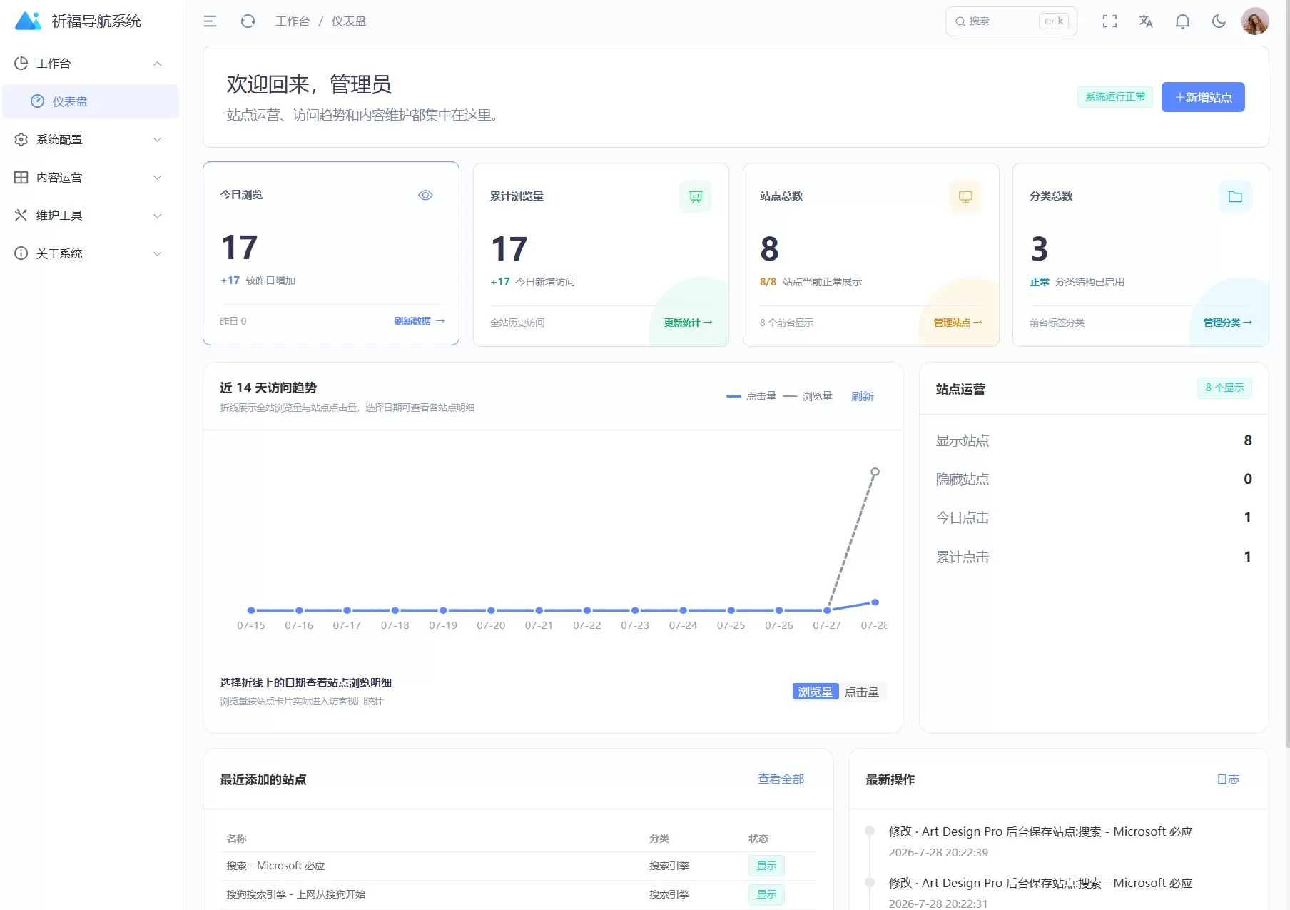 祈福导航系统源码 V1.8 修复 Bug 版本