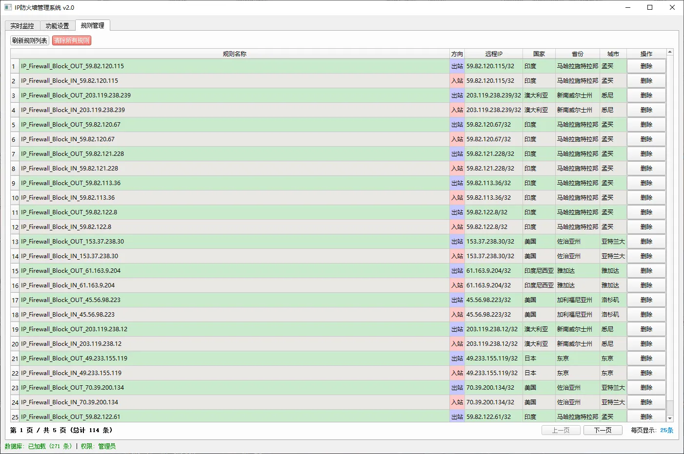IP 防火墙 IPFirewall，支持 WEB 防火墙监控