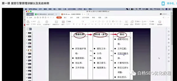 2024 年做哪个平台流量更好 2024 年做哪个平台流量更好