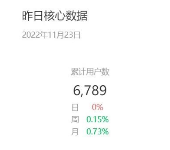 独家首发价值8k的电子书小程序源码