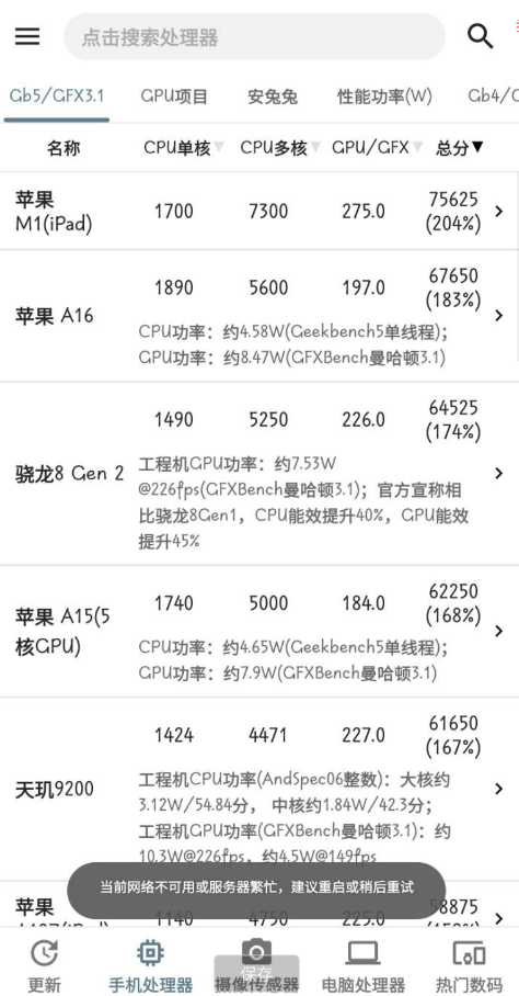 手机性能排行5.0买手机必备工具