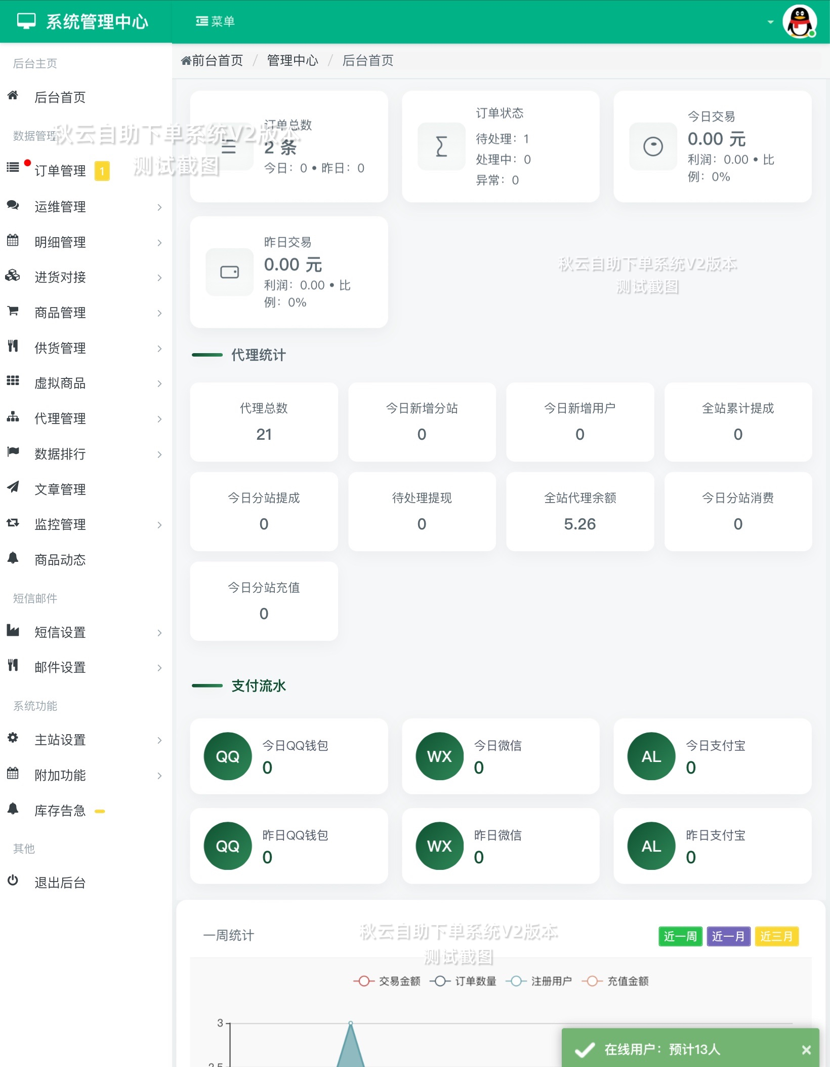 全网首发 秋云自助下单系统 V2 最新版 彩虹云商城二开美化 全网首发 秋云自助下单系统 V2 最新版 彩虹云商城二开美化