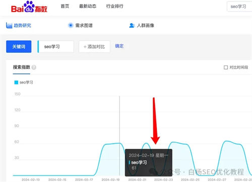 快手 SEO 怎么做？快手 SEO 自媒体 SEO 推广 第 4 张