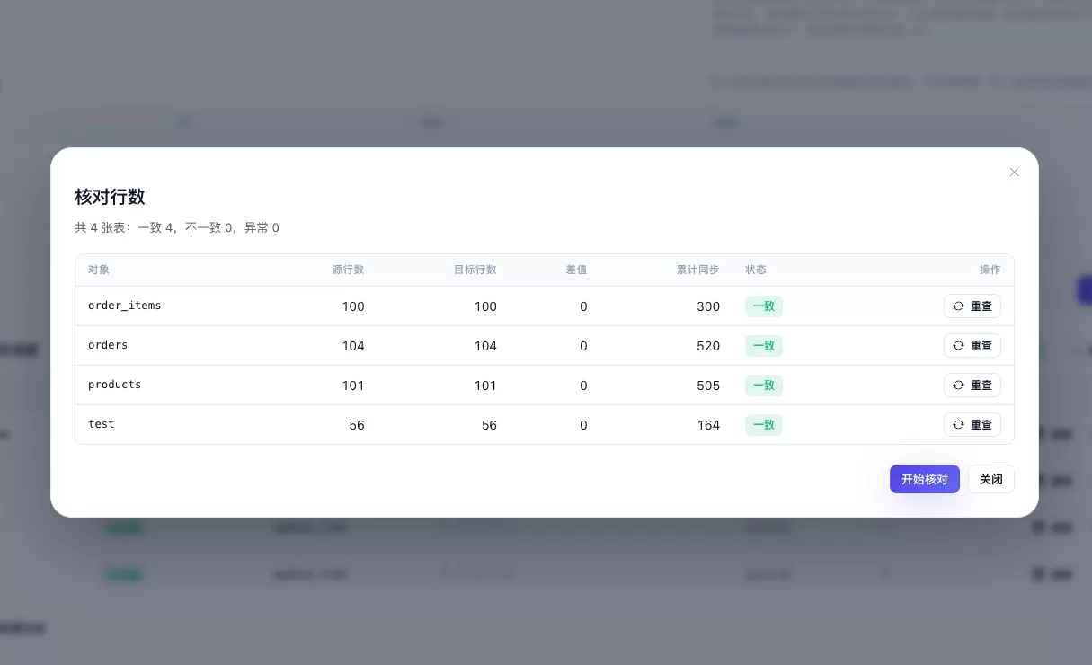 Jync 捷同 V1.8.0 - 极简、极速的异构数据库实时同步工具