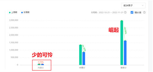如何做个赚钱的抖音号 如何做个赚钱的抖音号
