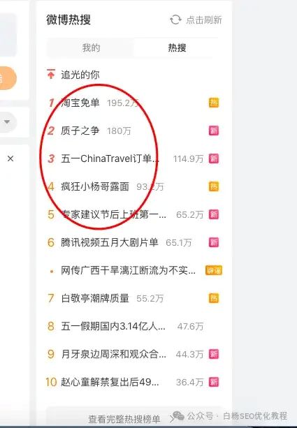 如何查找百度、抖音、微信、微博、小红书、知乎、B 站、视频号、快手等 7 天内最热门话题